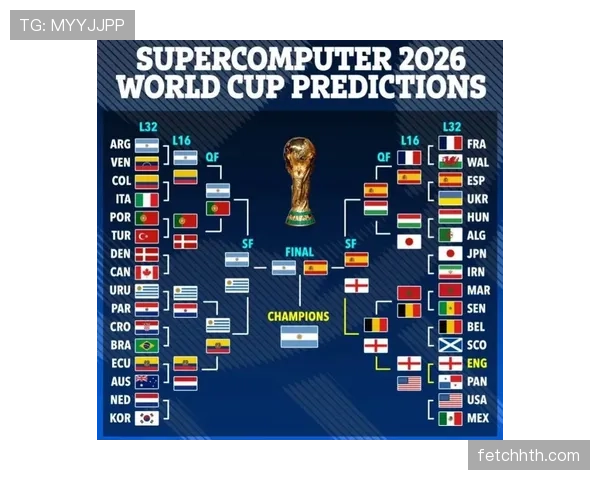 2026世界杯完整版对阵规则详解 2026世界杯完整版对阵规则详解