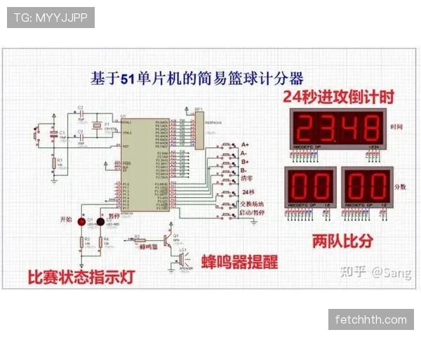 篮球比赛计时规则解析：如何理解加时与暂停计时