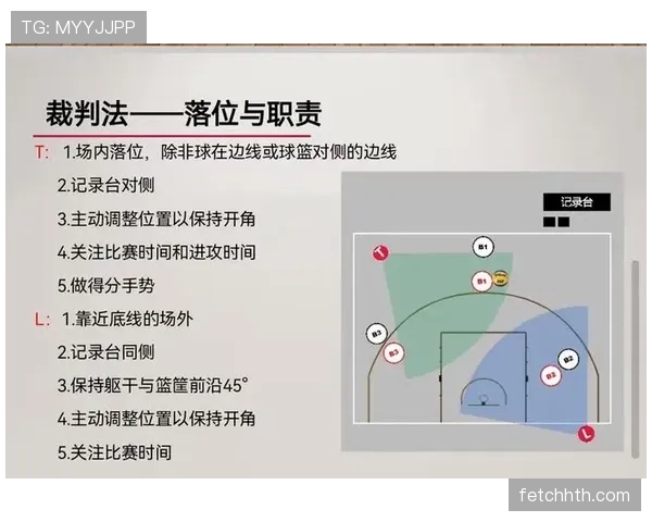 进球判定规则详解：关键判定标准与裁判执行原则
