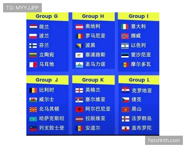 2026世界杯完整版积分比较规则