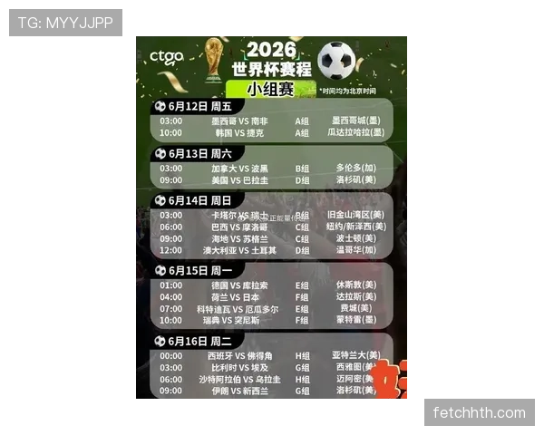 2026世界杯东道主球队备战计划最新进展
